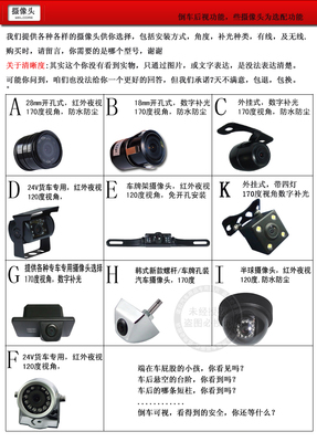 一文解析車載三合一設(shè)備 GPS導航、倒車雷達與全景攝像頭如何聯(lián)動守護安全